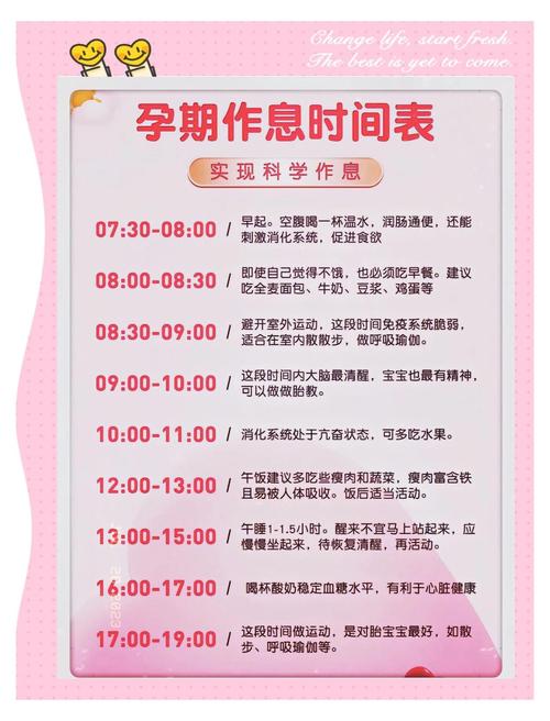 供卵代生妈妈怀孕的最佳时间段